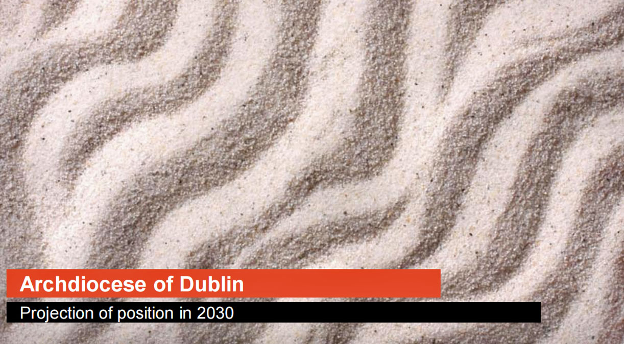 Archdiocese of Dublin in 2030